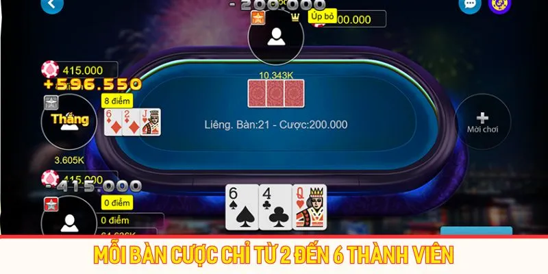 Mỗi bàn cược chỉ từ 2 đến 6 thành viên